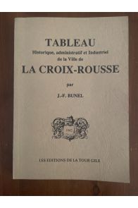 Tableau historique, administratif et industriel dfe la ville La Croix-Rousse